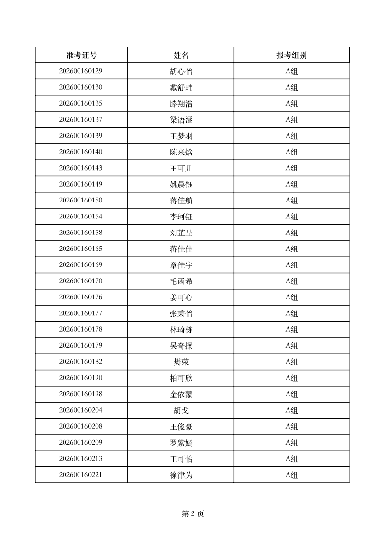 浙江财经大学2026年三位一体综合评价招生综合素质测试入围名单